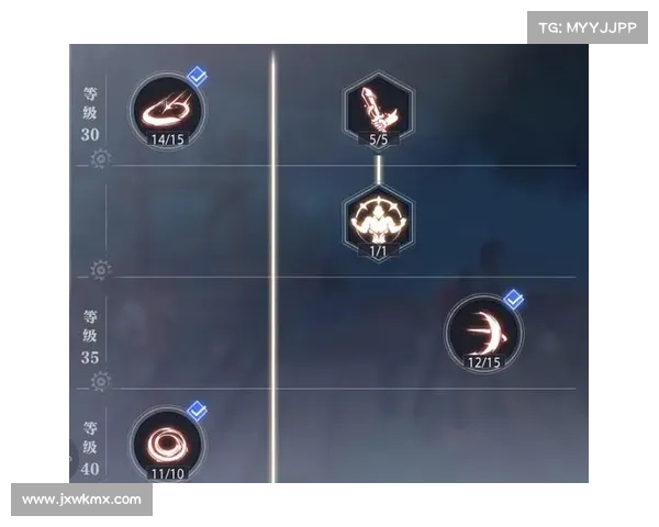掌握火炬之光2狂战士加点技巧与玩法策略全解析 掌握火炬之光2狂战士加点技巧与玩法策略全解析