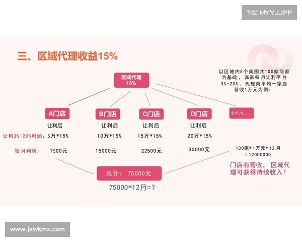 成功改编文化IP的战略布局与技巧探索打造跨界共赢的创新模式 成功改编文化IP的战略布局与技巧探索打造跨界共赢的创新模式