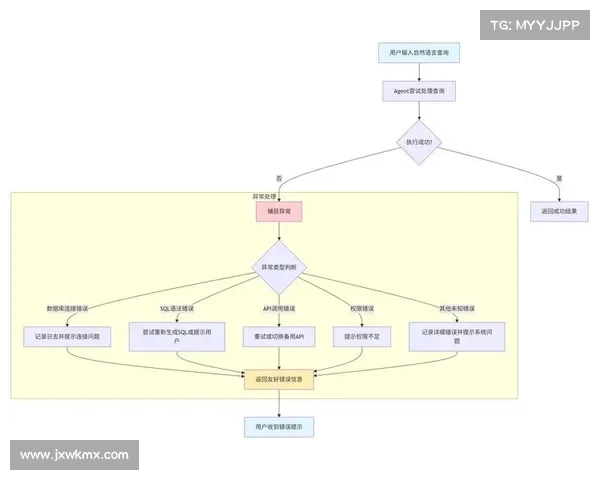 探索足球虚拟队最佳团队组合策略与战术构建指南全面深度分析