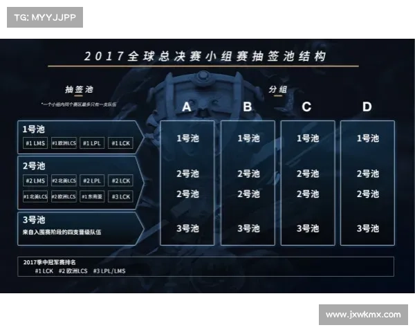 欧协杯决赛规则全面解析及关键赛制与比赛流程细节全方位深度指南